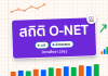 ปกสถิติ O-NET 2561