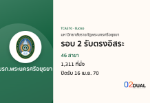 การรับเข้าศึกษา มหาวิทยาลัยราชภัฏพระนครศรีอยุธยา รอบ 2 รับตรงอิสระ TCAS70