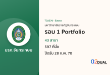 การรับเข้าศึกษา มหาวิทยาลัยราชภัฏจันทรเกษม รอบ 1 Portfolio TCAS70