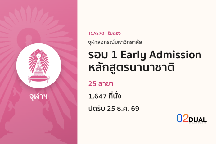 การรับเข้าศึกษา จุฬาลงกรณ์มหาวิทยาลัย รอบ 1 Early Admission หลักสูตรนานาชาติ TCAS70