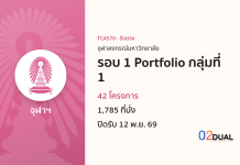 การรับเข้าศึกษา จุฬาลงกรณ์มหาวิทยาลัย รอบ 1 Portfolio กลุ่มที่ 1 TCAS70