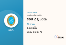 การรับเข้าศึกษา มหาวิทยาลัยสวนดุสิต รอบ 2 Quota TCAS70