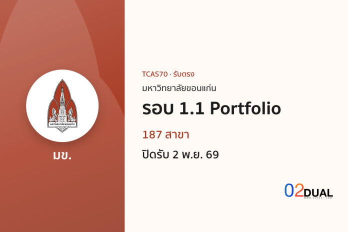 การรับเข้าศึกษา มหาวิทยาลัยขอนแก่น รอบ 1.1 Portfolio TCAS70