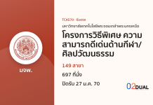 การรับเข้าศึกษา มหาวิทยาลัยเทคโนโลยีพระจอมเกล้าพระนครเหนือ โครงการวิธีพิเศษ ความสามารถดีเด่นด้านกีฬา/ศิลปวัฒนธรรม TCAS70