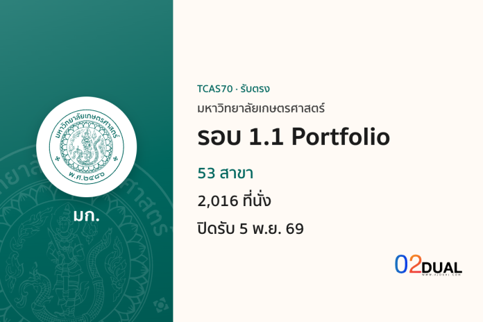 การรับเข้าศึกษา มหาวิทยาลัยเกษตรศาสตร์ รอบ 1.1 Portfolio TCAS70