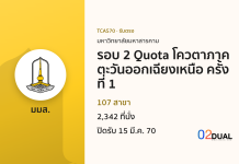 การรับเข้าศึกษา มหาวิทยาลัยมหาสารคาม รอบ 2 Quota โควตาภาคตะวันออกเฉียงเหนือ ครั้งที่ 1 TCAS70