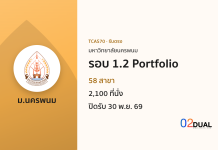 การรับเข้าศึกษา มหาวิทยาลัยนครพนม รอบ 1.2 Portfolio TCAS70 การรับเข้าศึกษา มหาวิทยาลัยนครพนม รอบ 1.2 Portfolio TCAS70