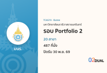การรับเข้าศึกษา มหาวิทยาลัยนราธิวาสราชนครินทร์ รอบ Portfolio 2 TCAS70