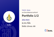 การรับเข้าศึกษา มหาวิทยาลัยสงขลานครินทร์ Portfolio 1/2 TCAS70