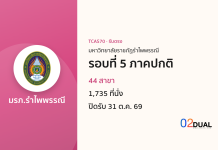 การรับเข้าศึกษา มหาวิทยาลัยราชภัฏรำไพพรรณี รอบที่ 5 ภาคปกติ TCAS70