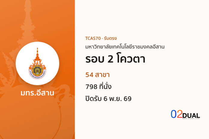 การรับเข้าศึกษา มหาวิทยาลัยเทคโนโลยีราชมงคลอีสาน รอบ 2 โควตา TCAS70