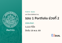 การรับเข้าศึกษา มหาวิทยาลัยศิลปากร รอบ 1 Portfolio ช่วงที่ 2 TCAS70