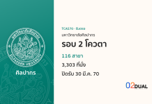 การรับเข้าศึกษา มหาวิทยาลัยศิลปากร รอบ 2 โควตา TCAS70