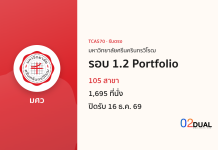 การรับเข้าศึกษา มหาวิทยาลัยศรีนครินทรวิโรฒ รอบ 1.2 Portfolio TCAS70
