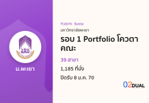 การรับเข้าศึกษา มหาวิทยาลัยพะเยา รอบ 1 Portfolio โควตาคณะ TCAS70