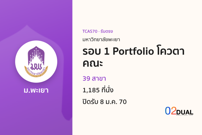 การรับเข้าศึกษา มหาวิทยาลัยพะเยา รอบ 1 Portfolio โควตาคณะ TCAS70