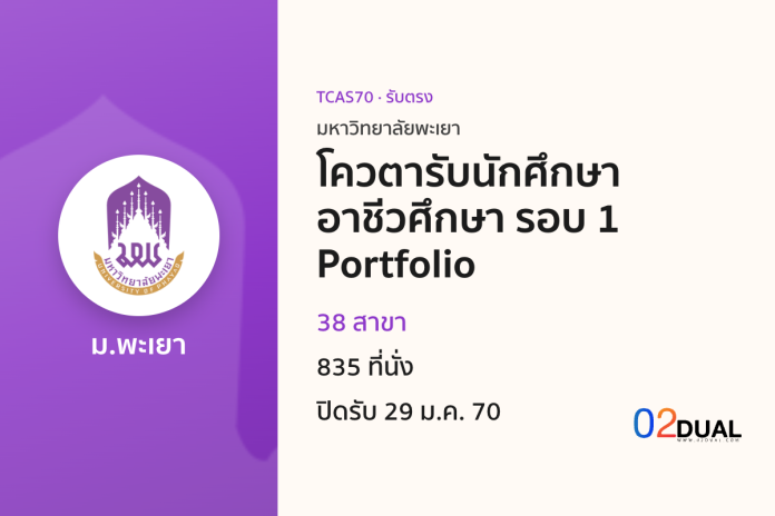 การรับเข้าศึกษา มหาวิทยาลัยพะเยา โควตารับนักศึกษาอาชีวศึกษา รอบ 1 Portfolio TCAS70