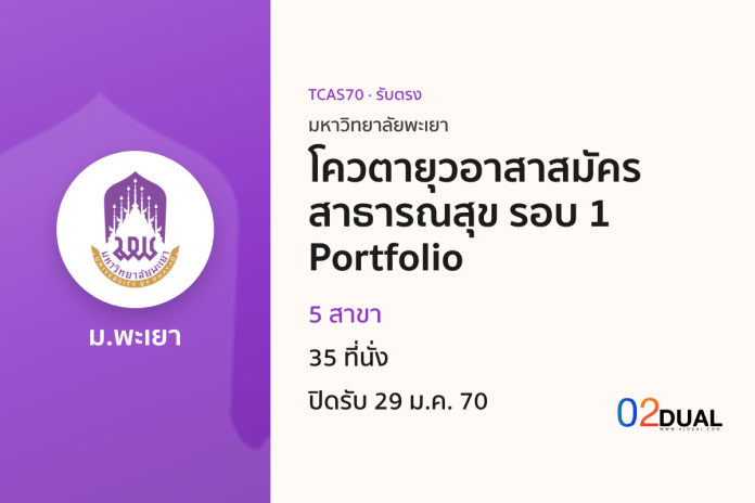 การรับเข้าศึกษา มหาวิทยาลัยพะเยา โควตายุวอาสาสมัครสาธารณสุข รอบ 1 Portfolio TCAS70